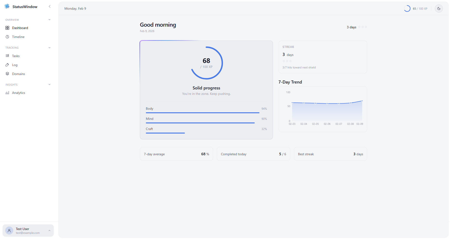 StatusWindow dashboard showing XP ring, domain progress bars, streak counter, and 7-day trend chart